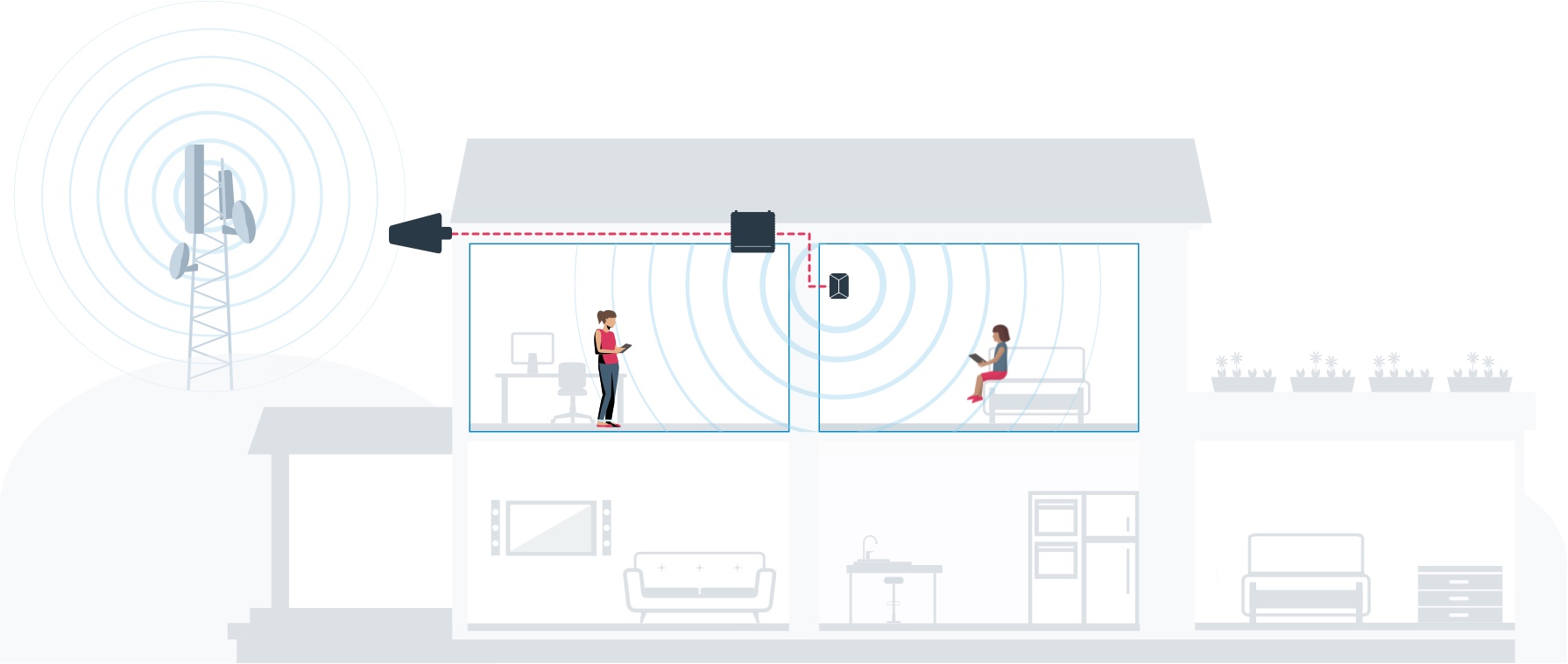 how a signal booster for large homes works