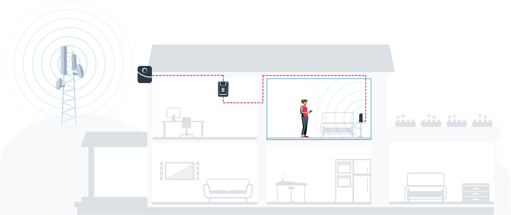 how a signal booster for medium size homes works