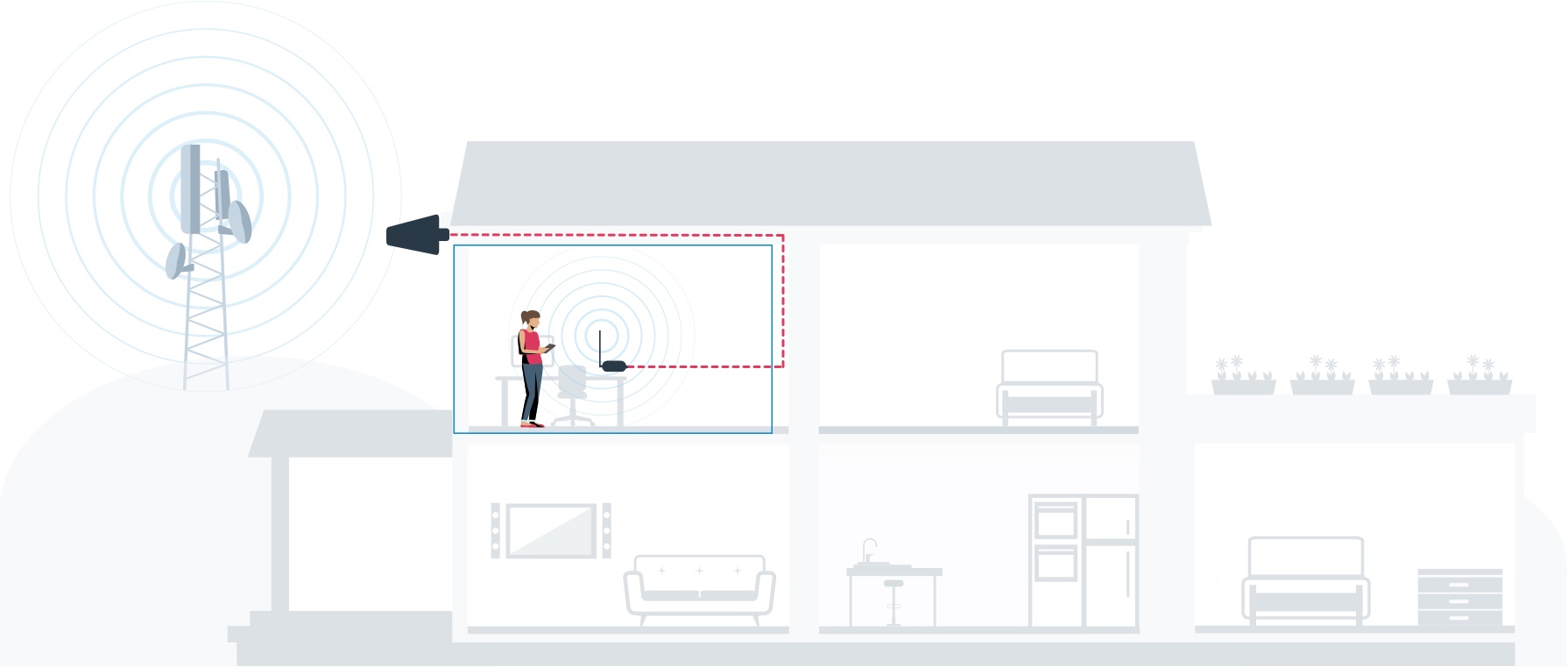how a signal booster for small homes works
