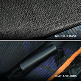 Non-slip base and anchors