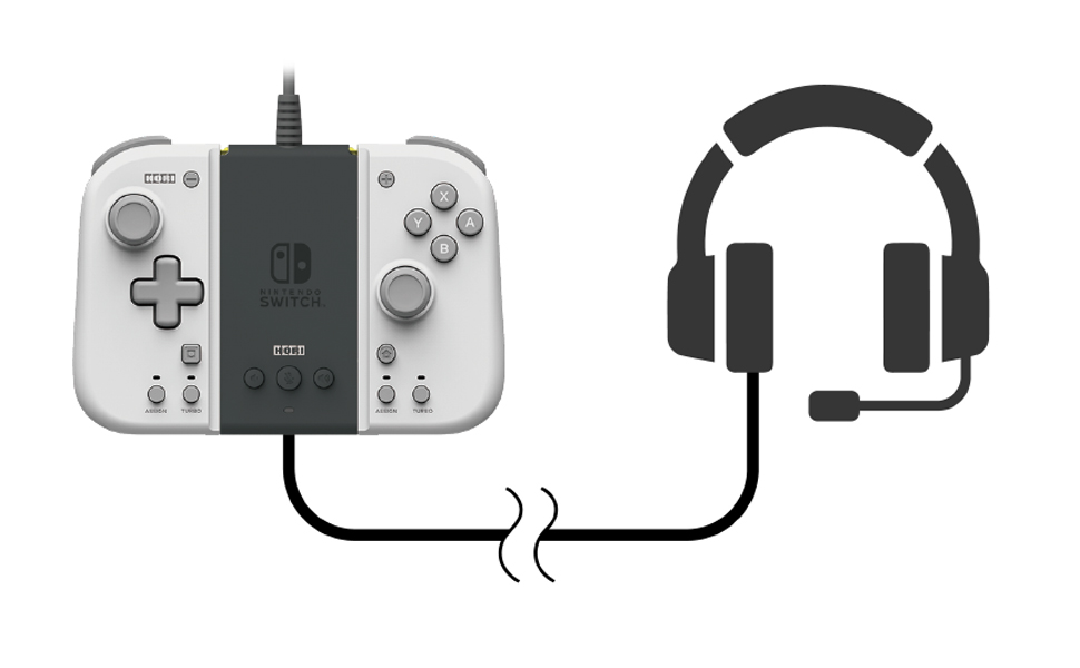 Split Pad Attachment USA Nintendo Switch™ - for HORI