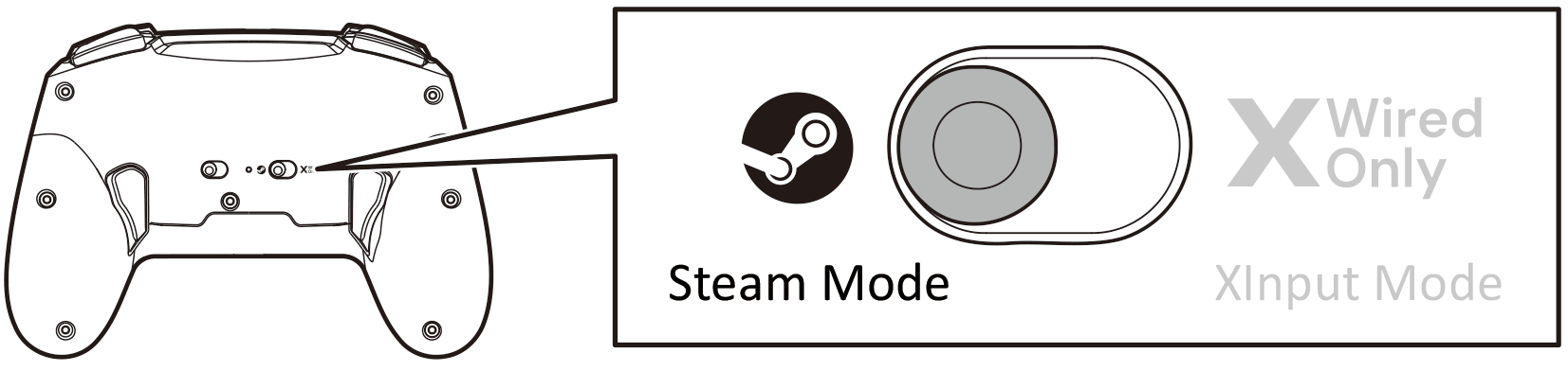 steam-mode.png steam-mode.png