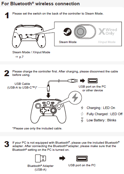 wireless-horipad-for-steam-connection.png
