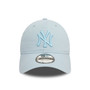 New Era Mens League Essential 9Twenty Cap ~ New York Yankees blue
