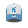 New York Yankees League Essential Mens Trucker New Era Cap