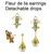 Fleur De Lis Earrings-18K Gold with Diamonds Fleur De Lis Earrings-18K Gold with Diamonds