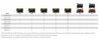 Rockford Fosgate RZR-Stage 4 audio (PARTIAL KIT)