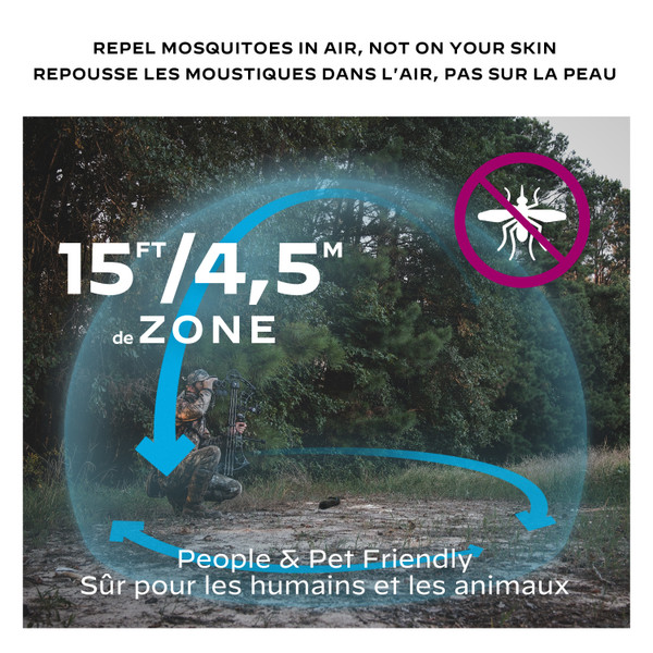 Area Repeller Appliance Holster