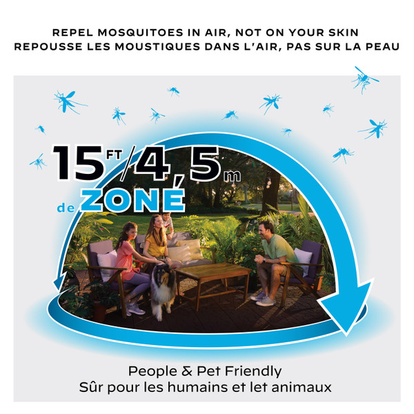 Backpacker Mosquito Repeller Backpacker Mosquito Repeller