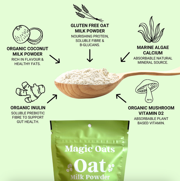 Magic Oats Unsweetened Original Oat Milk Powder (126g) NEW SIZE - 8 Pouch Case Magic Oats Unsweetened Original Oat Milk Powder (126g) NEW SIZE - 8 Pouch Case