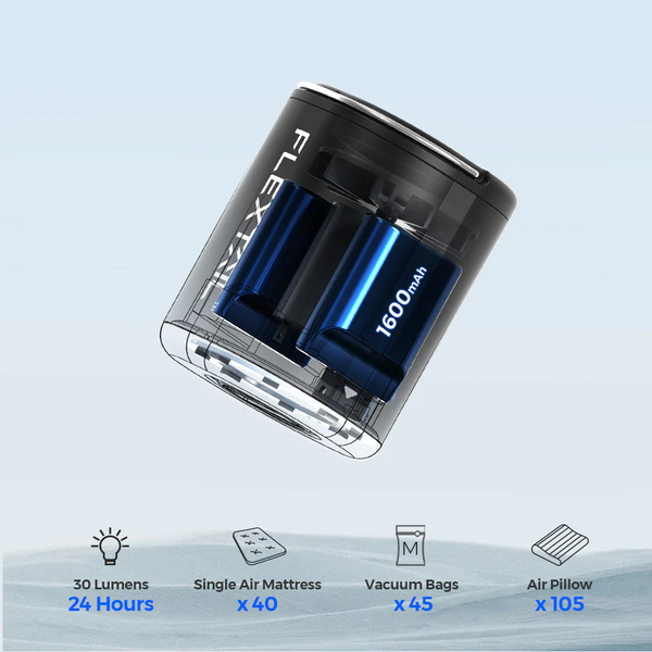 Tiny Pump 2X - White