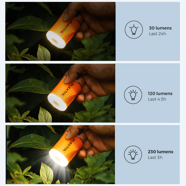 Tiny Pump 2X - White