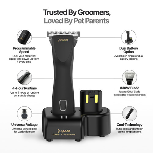 Spade™ • Programmable A5 Clipper