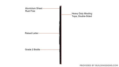 SHAFTWAY -Reflective !!! Safety Sign