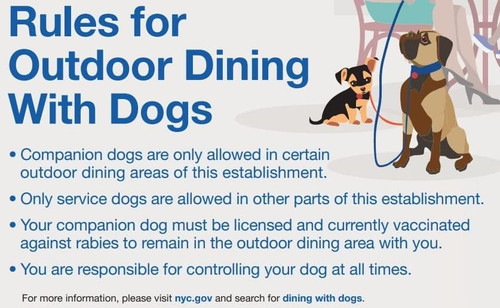 NYC RESTURANT REQUIRED SIGN-RULES FOR OUTDOOR DINING WITH DOGS WINDOW STICKER