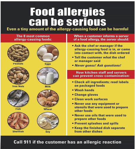 Food Allergies Sign