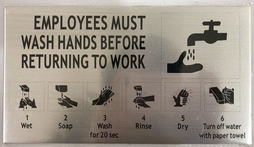 Employees Must WASH Hands Before Returning to Work SignDelicato line