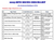 2025 HPD Signage Requirements: What Every NYC Landlord Needs to Know