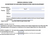 Bedbug Annual Report Form