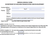 Bedbug Annual Report Form
