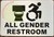 ALL GENDER RESTROOM WITH IMAGE SIGN