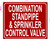 NYC COMBINATION STANDPIPE AND SPRINKLER CONTROL VALVE SIGN