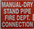 Manual Dry Stand Pipe FIRE Department Connection Sign
