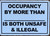 OCCUPANCY BY MORE THAN   Signage