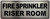 FIRE SPRINKLER RISER ROOM   Sign
