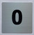 Sign Apartment number 0