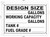 DeHPD SIGN size: __Gallons working capacity __Gallons Tank #__ Fuel grade #__ HPD SIGN