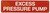 EXCESS PRESSURE PUMP SIGN, Fire Safety BUILDING SIGN