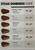 STEAK DONENESS GUDE/STEAK TEMPERATURES CHART MAGNET/SIGN/POSTER