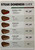 STEAK DONENESS GUDE/STEAK TEMPERATURES CHART MAGNET/SIGN/POSTER