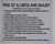 Pool Risk of Illness and Injury Notice HPD SIGN