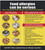 Food Allergies DOB SIGN