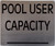Pool User Capacity Sign