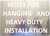 Construction Area SignConstruction Area Authorized Personnel Only Hard Hats Required Watch for Falling Material Watch for Moving Equipment Watch for Uneven Surfaces -Sign