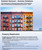 Violation Removal - overdue violations hpd NYC Guide