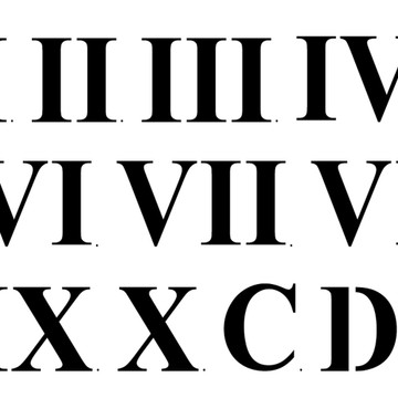 4 Inch Roman Numeral Wall Stencil