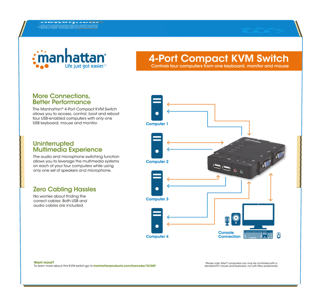 KB30　G/X 4Port Compact KVM Switch USB,with Cables - 151269 | BLVS