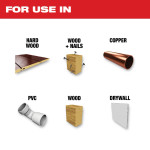 MILWAUKEE® OPEN-LOK™ Multi-Tool Blade Variety Kit 6PC - 49-10-9112