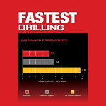 M18 FUEL™ 1" SDS Plus Rotary Hammer - 2912-20