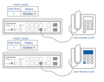 8 Port PoE LiteSmart Fast Ethernet Switch-ES-7246POE