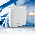 IQ Wifi 6/8 Nodes/Gigabit Speed Router - IQWF6