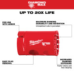 Milwaukee® 1-1/4" Diamond Max™ Hole Saw - 49-56-5620