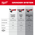M18™ Brushless 4-1/2in / 5in Cut-Off Grinder, Paddle Switch - 2686-20