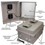 20x16x12 Fiberglass Weatherproof Vented NEMA Enclosure, Dual Cooling Fans - NF201612VFA1C