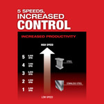 M18 FUEL™ 4-1/2in / 5in Variable Speed Braking Grinder, Paddle Switch No-Lock - 2888-20 - 2888-20-OB