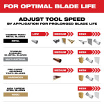 OPEN-LOK Multi Tool Blade Kit - 9PC - 49-10-9113